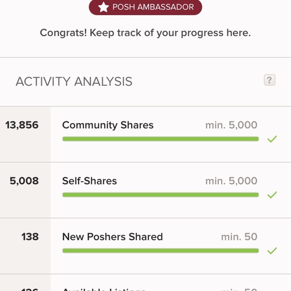 We R Posh Ambassadors ⭐️🐾🛍🥰🙌🏽💚 - Picture 2 of 5